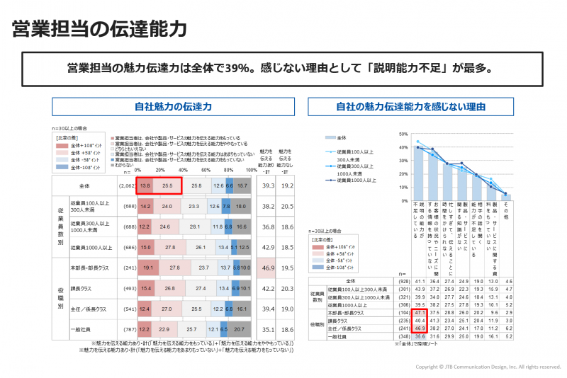 commu-figure6.png