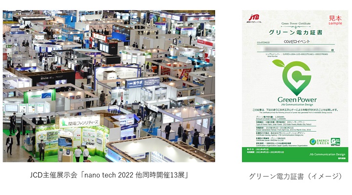 主催展示会風景/グリーン電力証書(イメージ)