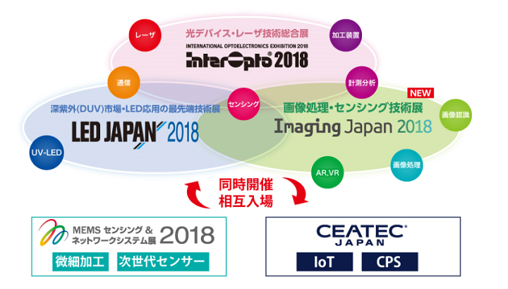 ImagingJapan3.png