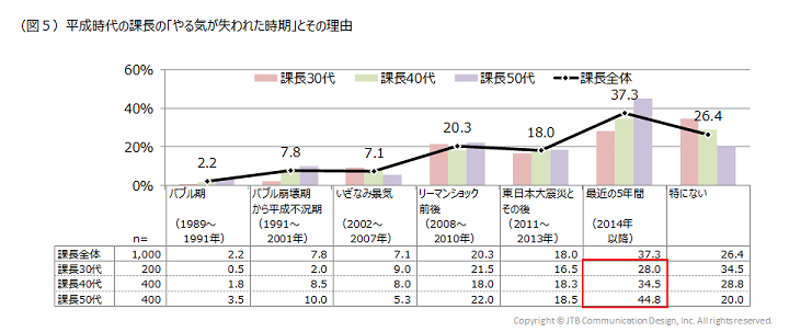 heisei-kacho5-1.png