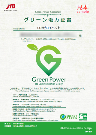 グリーン電力証書（イメージ）
