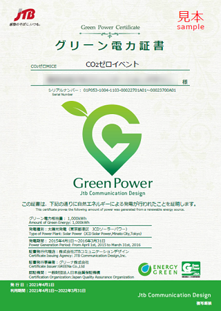グリーン電力証書(イメージ)