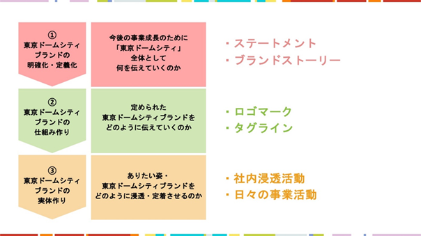 now-250723-branding_1.png