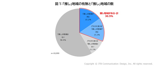 now-250924-wmi_survey_1.jpg