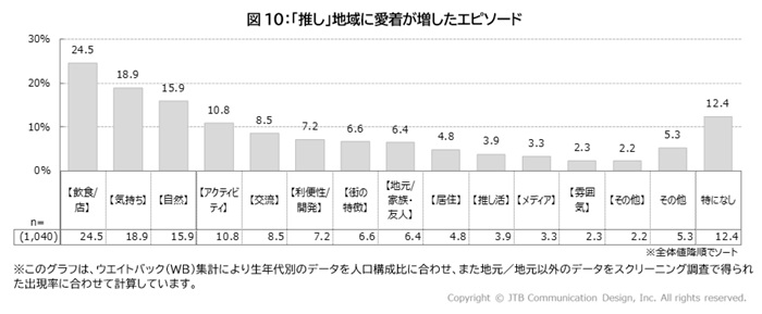now-250924-wmi_survey_10.jpg