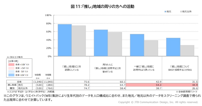 now-250924-wmi_survey_11.jpg