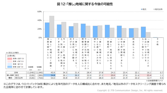 now-250924-wmi_survey_12.jpg