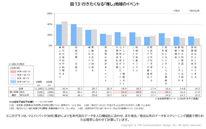 now-250924-wmi_survey_13.jpg