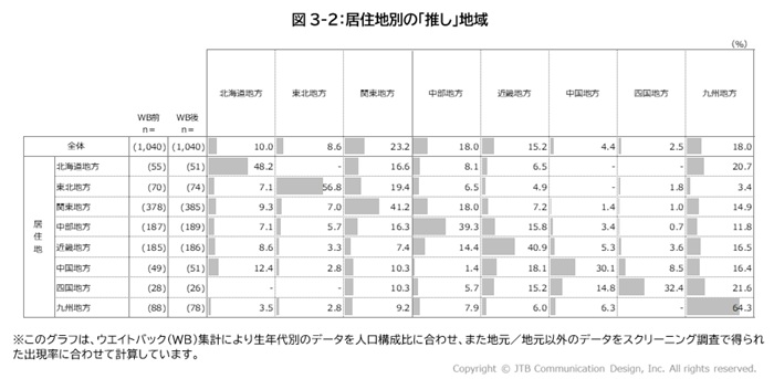 now-250924-wmi_survey_3-2.jpg