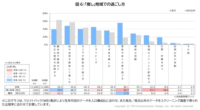 now-250924-wmi_survey_6.jpg