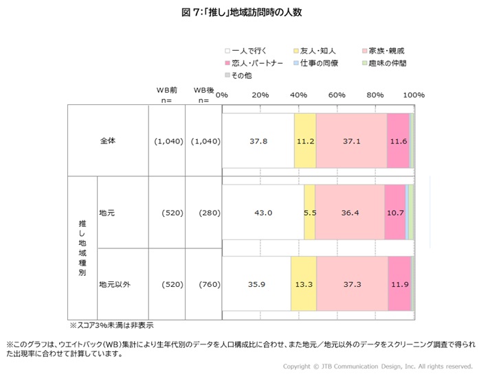 now-250924-wmi_survey_7.jpg