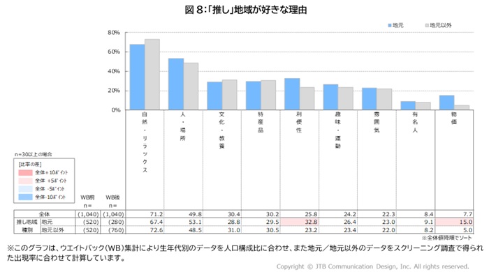 now-250924-wmi_survey_8.jpg