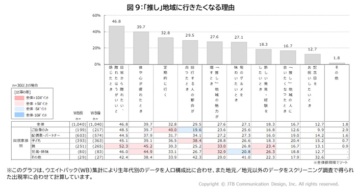 now-250924-wmi_survey_9.jpg