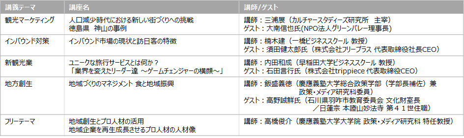 TLS無料学習サイト2.png
