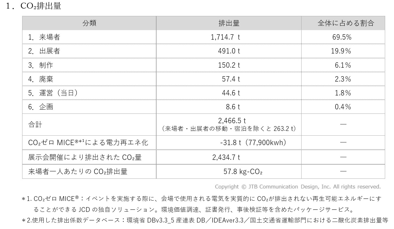 release_250513_nanotech2.jpg