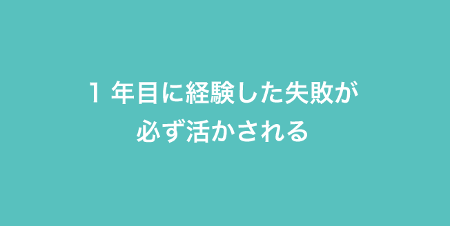 パネル画像12